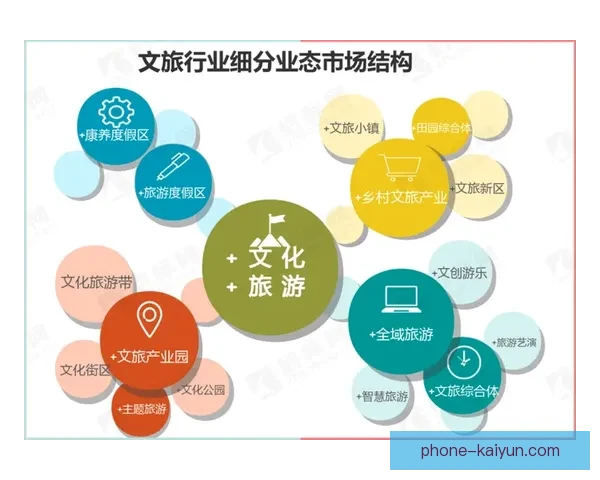 开云平台引领数字娱乐新时代创新发展全景解析战略布局与未来趋势观察