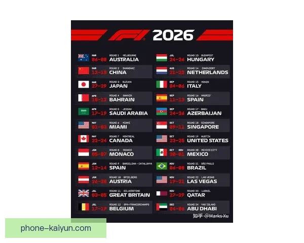 F1新赛季战火重燃各车队阵容升级冠军之争全面升温引发全球车迷热议 F1新赛季战火重燃各车队阵容升级冠军之争全面升温引发全球车迷热议