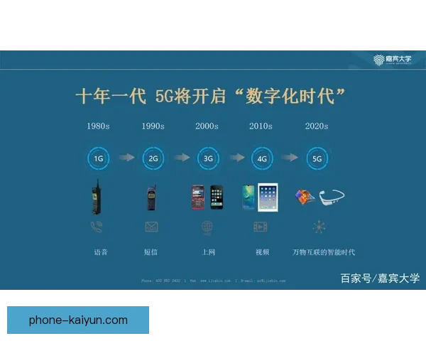 开云体育官网：探索数字化时代的体育创新与发展新机遇