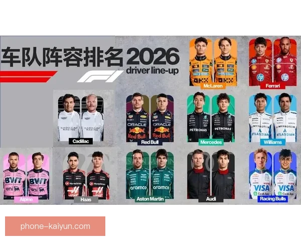 F1赛季最新战报揭晓各车队实力对比与冠军争夺形势 F1赛季最新战报揭晓各车队实力对比与冠军争夺形势