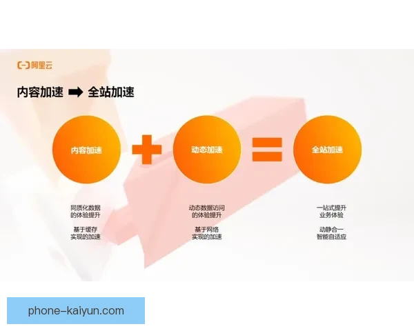 开云体育平台助力用户体验升级 打造全方位体育娱乐新生态 开云体育平台助力用户体验升级 打造全方位体育娱乐新生态