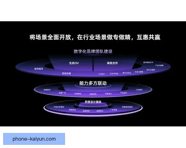 开云体育电子引领未来体育科技创新与数字化转型发展