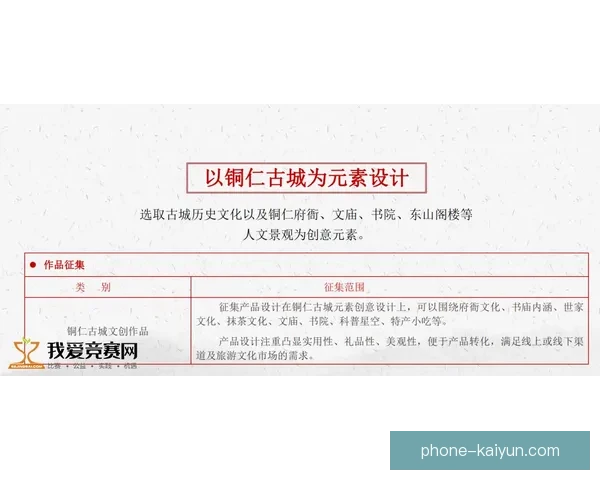 北京业余足球队发展现状与城市草根体育文化活力研究