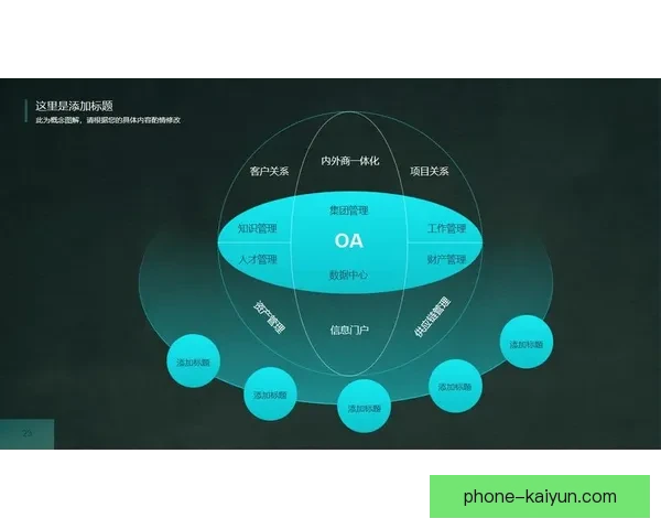 开云电子创新驱动下的数字化转型与行业竞争力提升分析