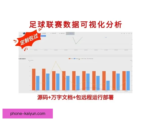 基于大数据的足球比赛表现与胜负趋势深度分析 基于大数据的足球比赛表现与胜负趋势深度分析