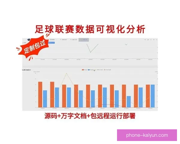 掌握数据分析技巧实现足球比赛结果高精准预测方法 掌握数据分析技巧实现足球比赛结果高精准预测方法